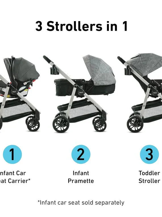 3-in-1 Travel System: Stroller & Infant Car Seat Combo