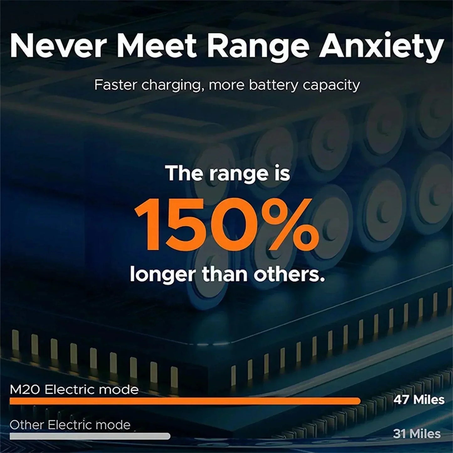 1000W Electric Bike for Adults, Retro-Style, 28mph, 94 Miles Range, 20′′x4.0′′ Fat Tires, Full Suspension, UL Certified