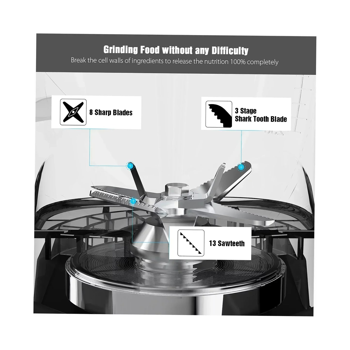 Professional Blender with 1450-Watt Motor & 68 oz Dishwasher-Safe Total Crushing Pitcher, Black