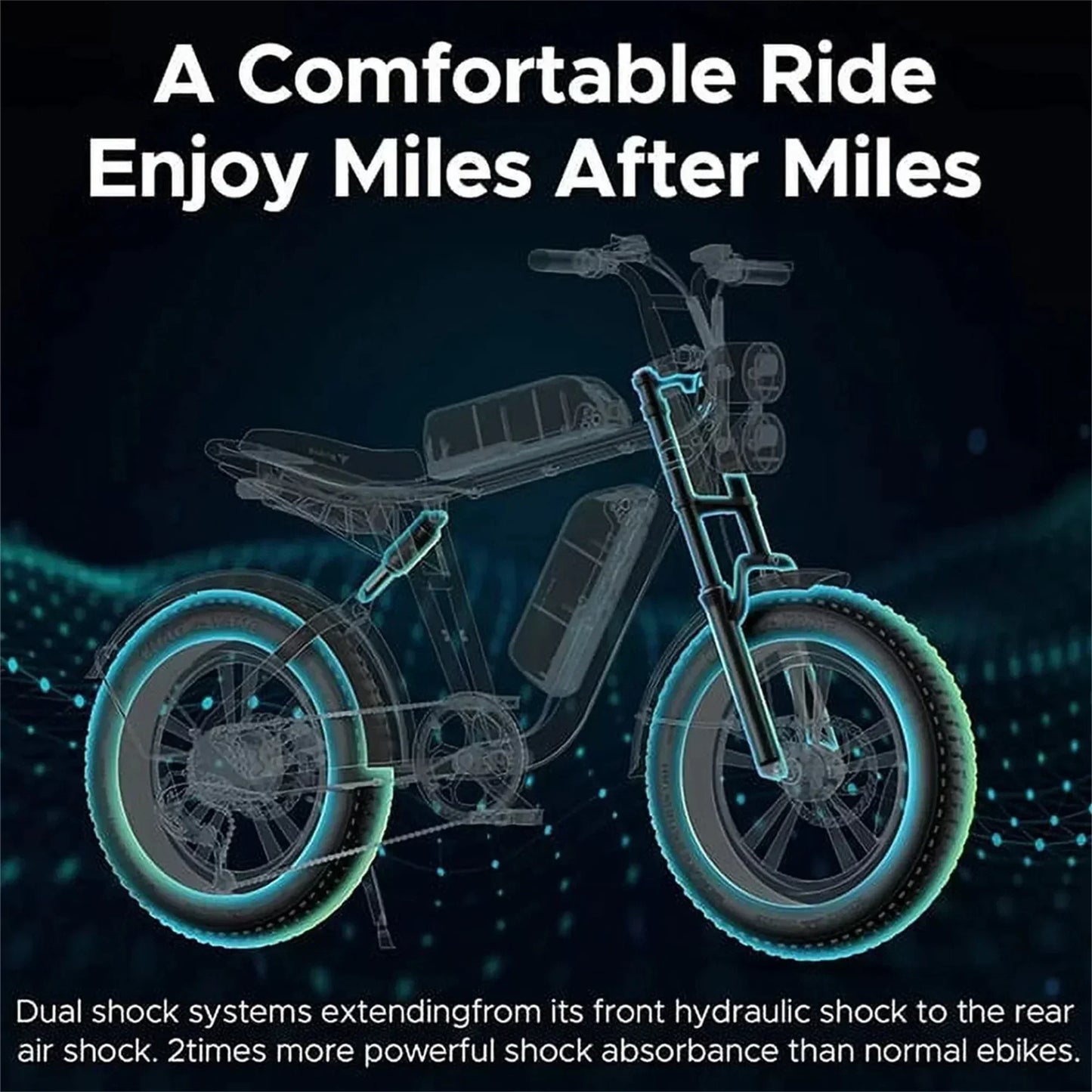 1000W Electric Bike for Adults, Retro-Style, 28mph, 94 Miles Range, 20′′x4.0′′ Fat Tires, Full Suspension, UL Certified