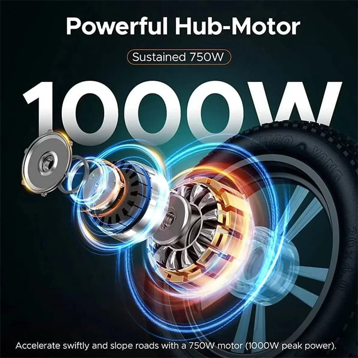 1000W Electric Bike for Adults, Retro-Style, 28mph, 94 Miles Range, 20′′x4.0′′ Fat Tires, Full Suspension, UL Certified