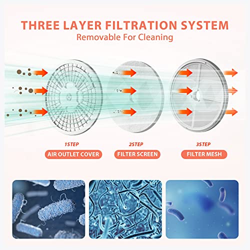 Portable Clothes Dryer 850W, 1.5 cu.ft, Compact & Quiet, Wall-Mountable, ETL Certified, Ideal for Small Spaces