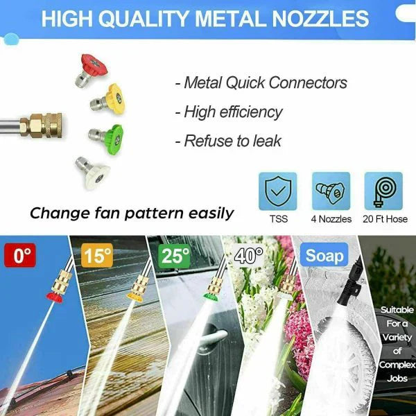 Electric Pressure Washer 3000PSI, 2.4GPM High Power Washer Cleaner NEW