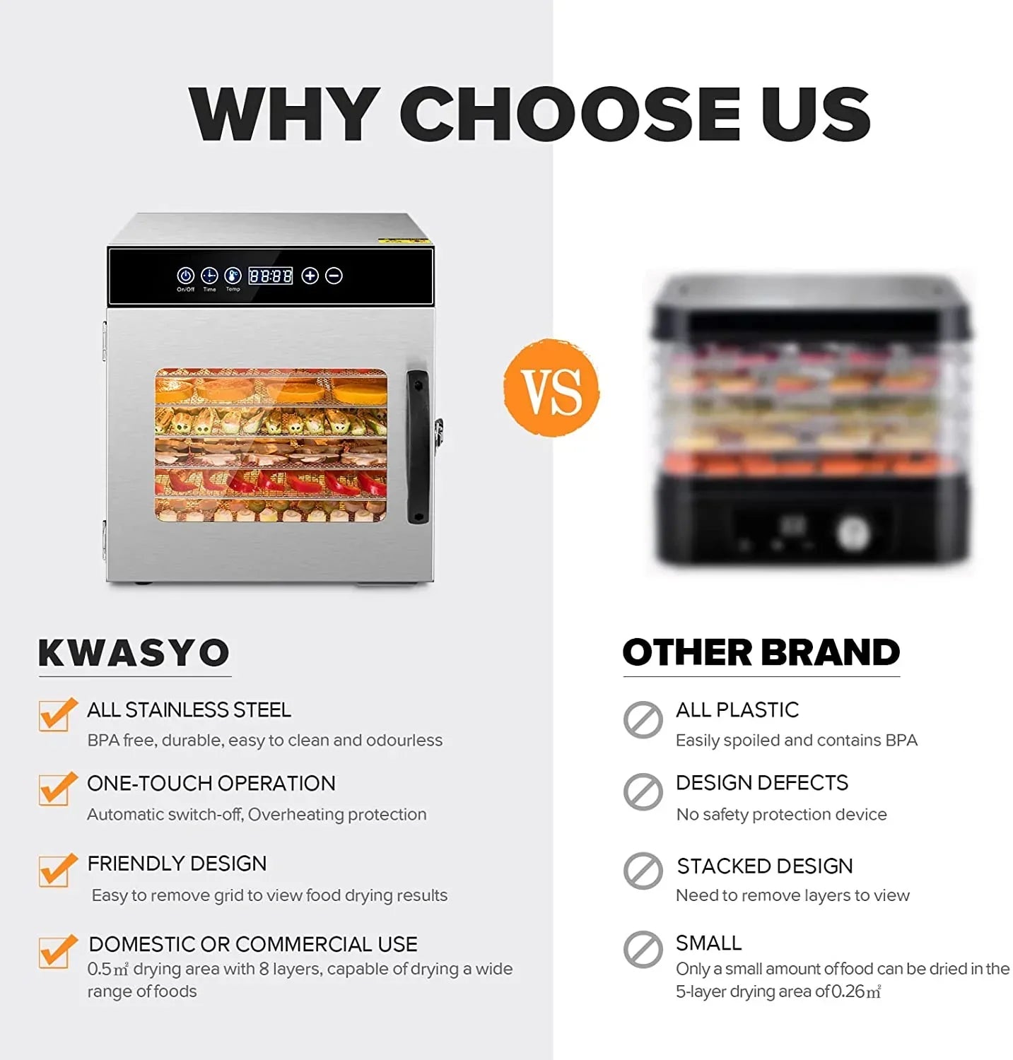 Tray Food Dehydrator, Steel Fruit Dry Machine with 30 90∼C Adjustable Thermostat, 24hr Digital Timer