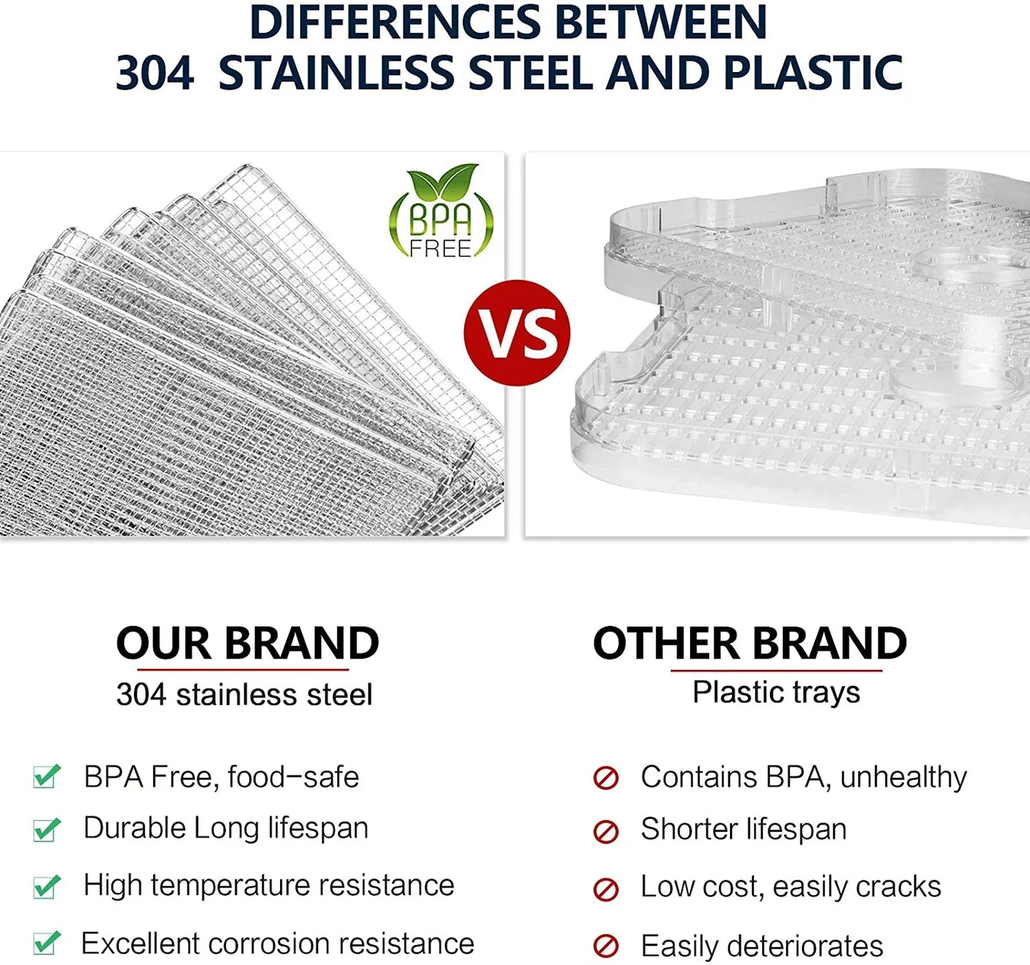 Tray Food Dehydrator, Steel Fruit Dry Machine with 30 90∼C Adjustable Thermostat, 24hr Digital Timer