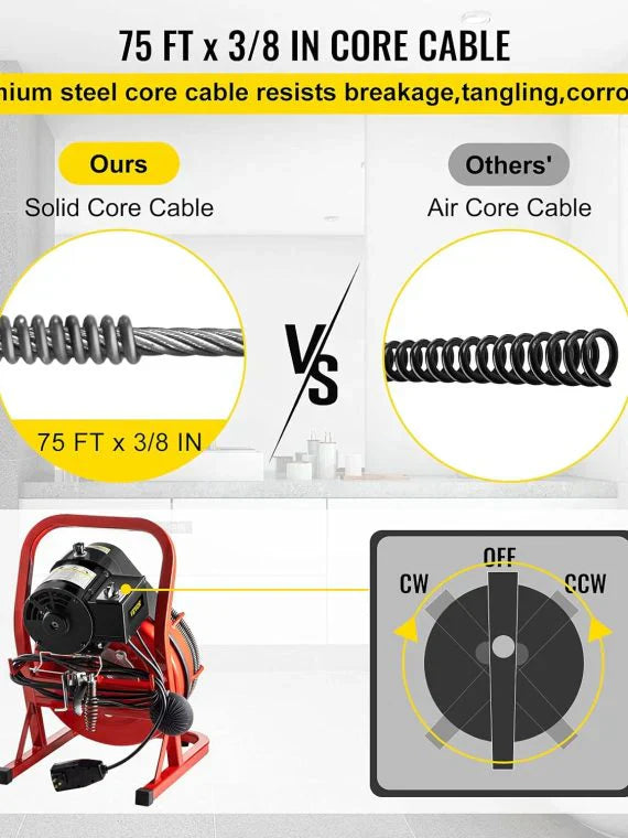 Electric Drain Cleaner Machine by Brand, 75 Ft x 3/8 Inch, Fits 1-4 Inch Pipes, Portable with 4 Cutters, Powerful Plumbing Tool for Clogs