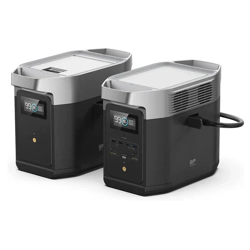 2 with Waterproof Handbag