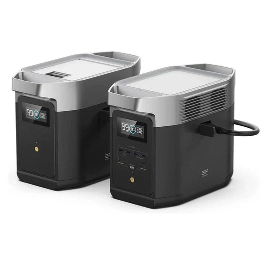 2 with Waterproof Handbag